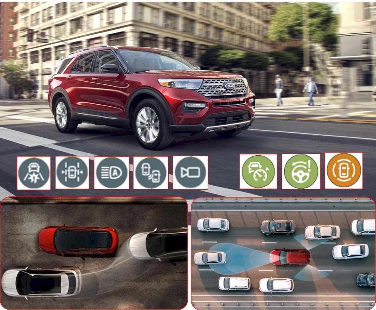 Ford Explorer 2022 được trang bị công nghệ Co-Pilot360 và Co-Pilot360